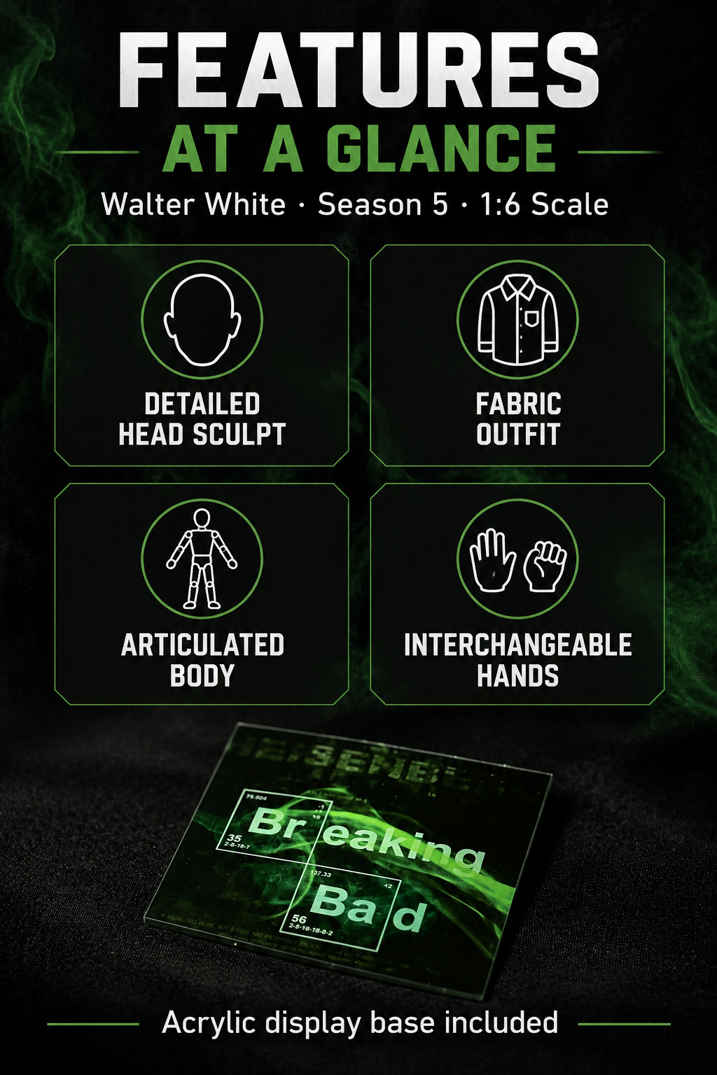 Articulated Walter White figure and accessory features
