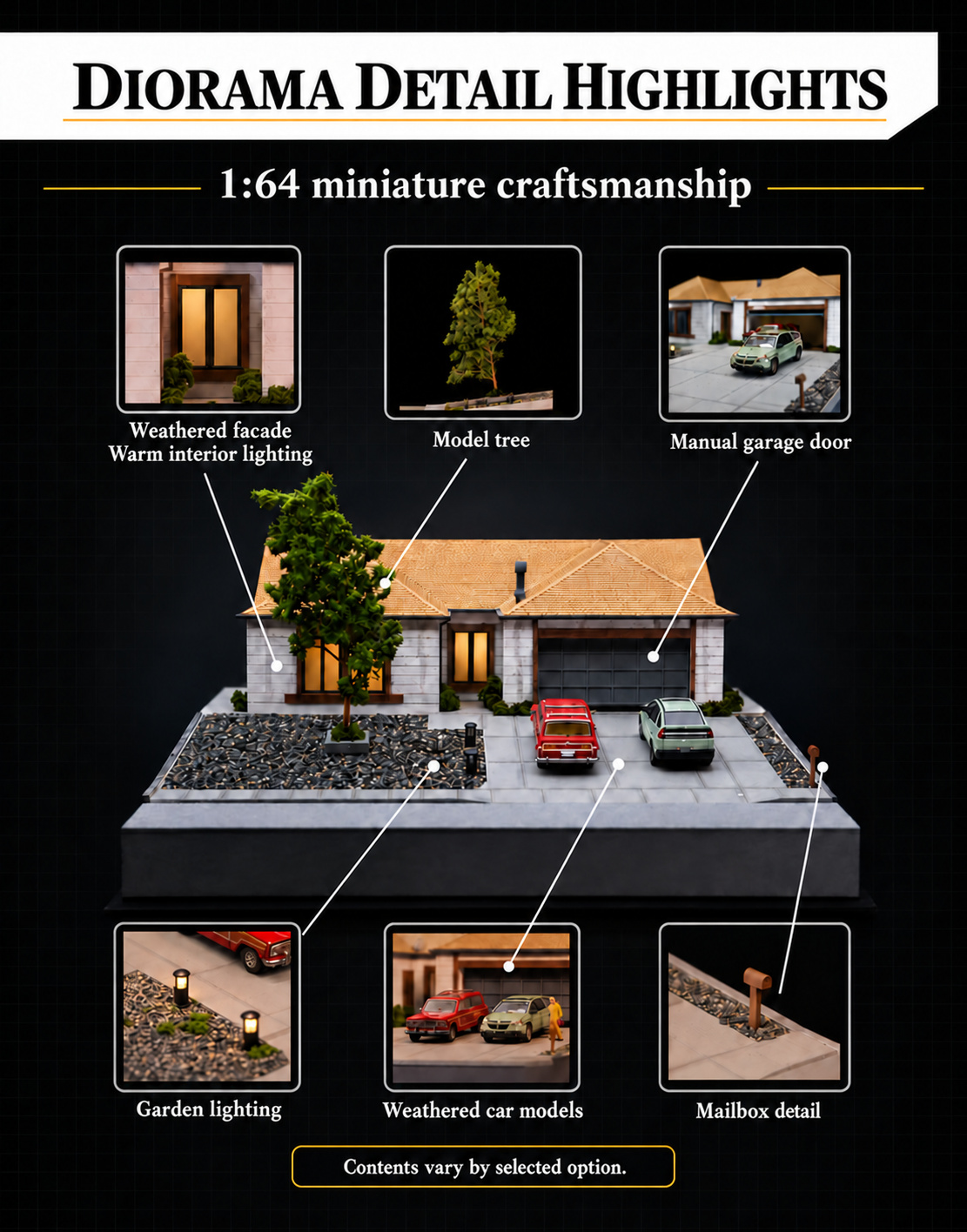 Diorama highlights showing warm interior and garden lighting, model tree, manual garage door, weathered cars and mailbox