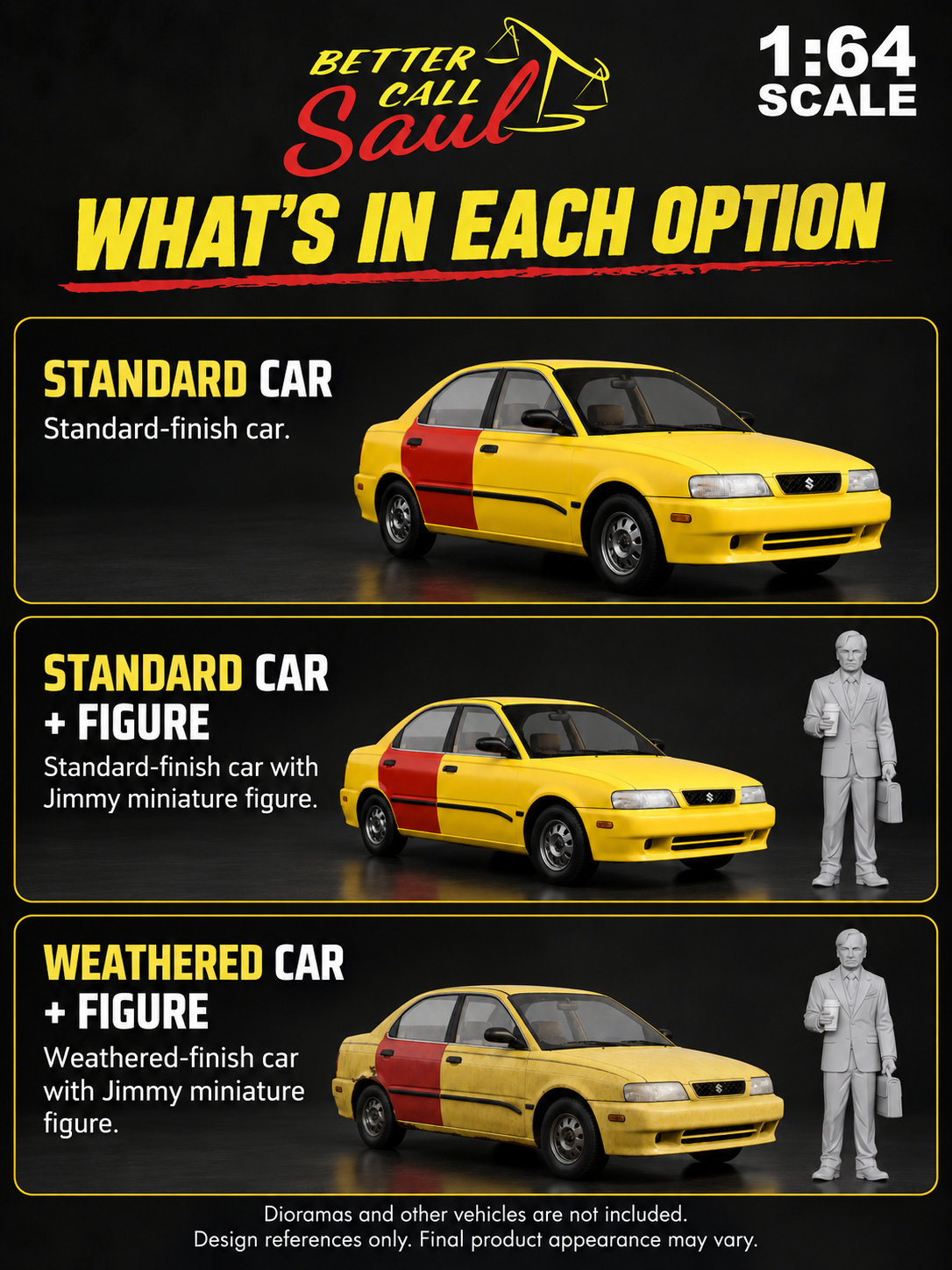 Contents of the three Suzuki Esteem model options and display exclusions