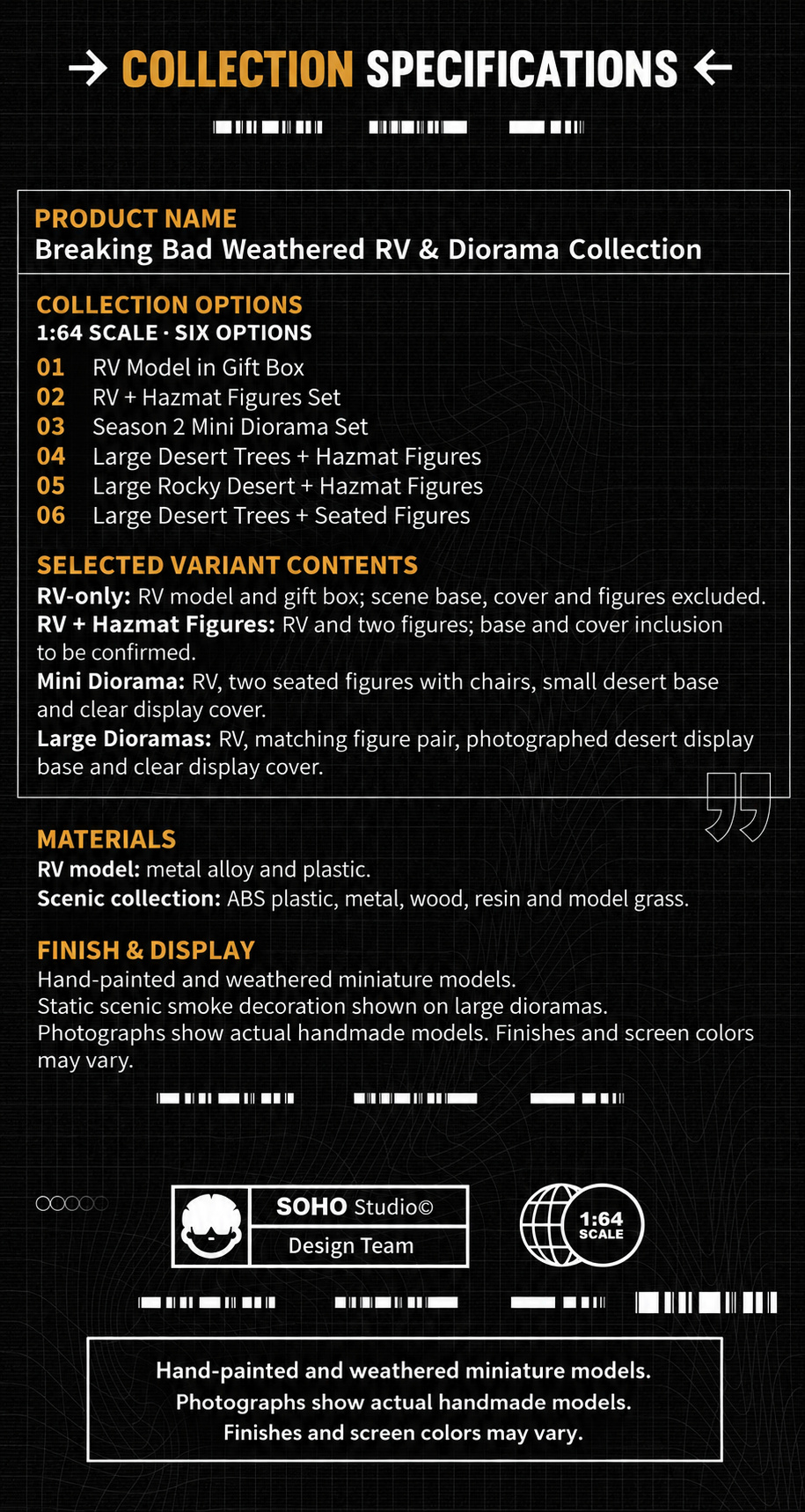 Collection specification card listing the six configurations, confirmed contents, materials and handcrafted display details