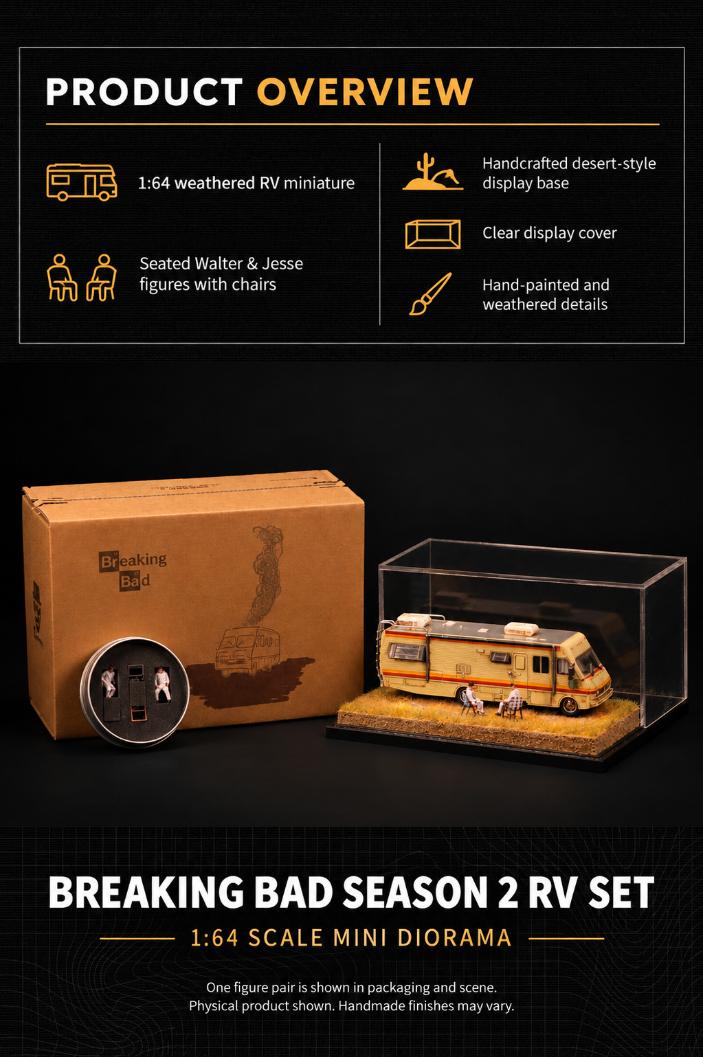 RV diorama overview with packaging, the clear-covered scene, and the same Walter and Jesse figure pair in the round container