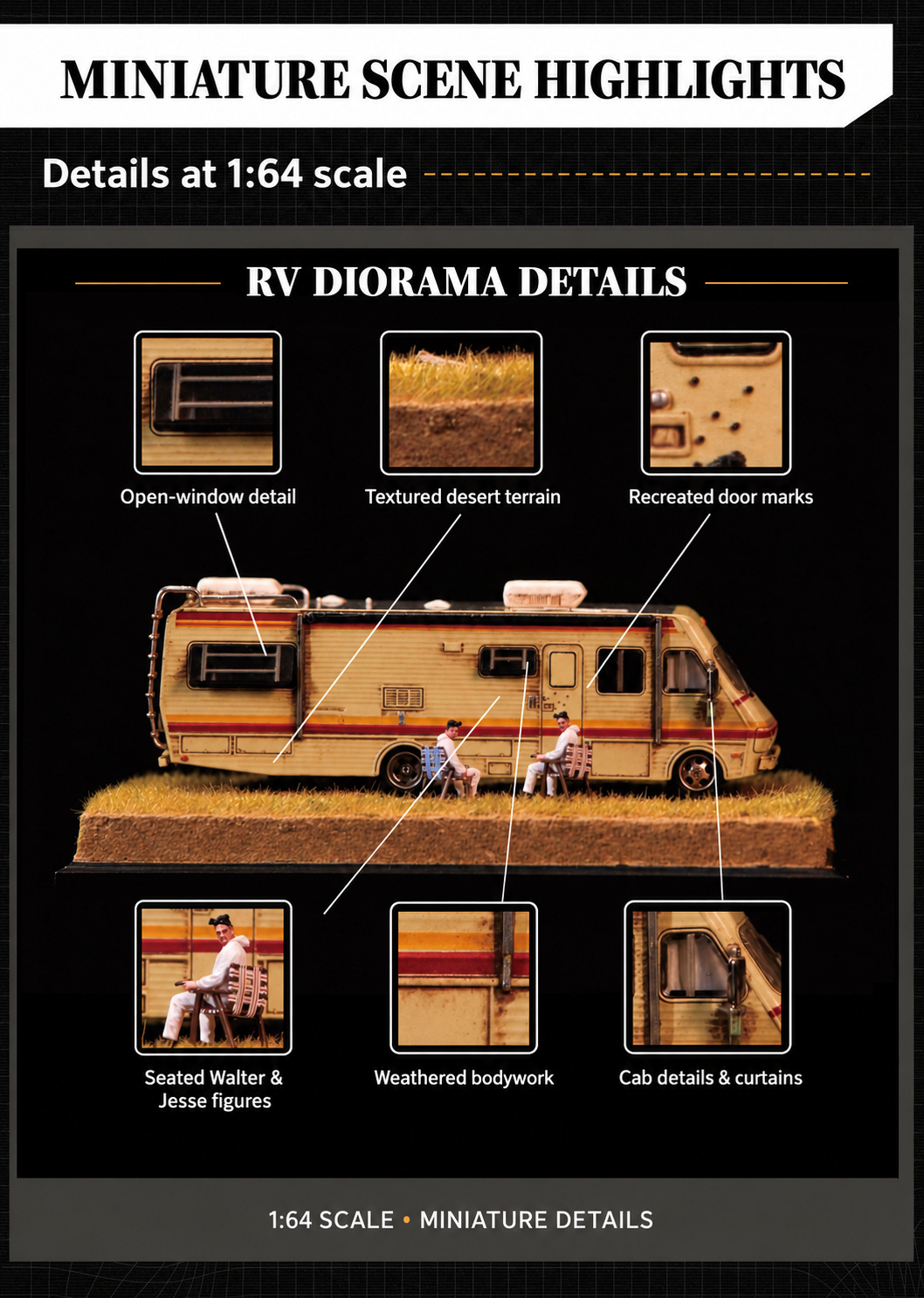Miniature RV detail callouts showing window, terrain, door marks, figures, weathered panels and cab curtains