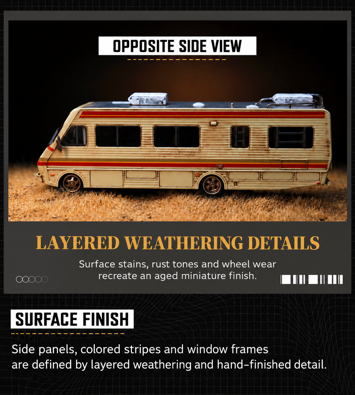 Opposite-side profile of the RV model showing layered weathering, colored stripes and window frames