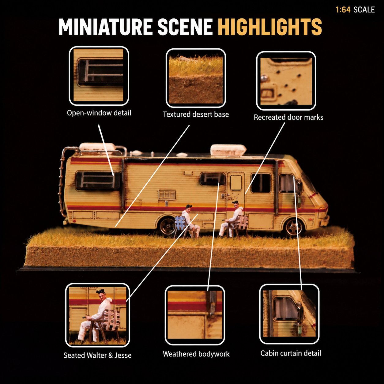 RV diorama detail collage showing windows, textured desert base, door marks, seated figures, body weathering and cab curtains